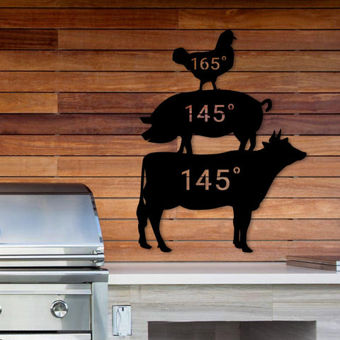 https://ksdesignelements.com/cdn/shop/products/Chicken-Pig-Cow-Temperature-Kitchen-Metal-Wall-Decor_480x.jpg?v=1658846447